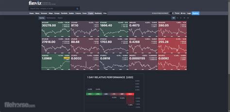 finz stock screener|download finviz stock screener.